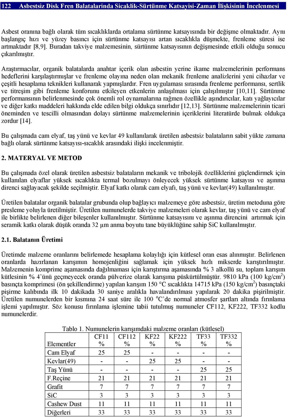 Buradan takviye malzemesinin, sürtünme katsayısının değişmesinde etkili olduğu sonucu çıkarılmıştır.