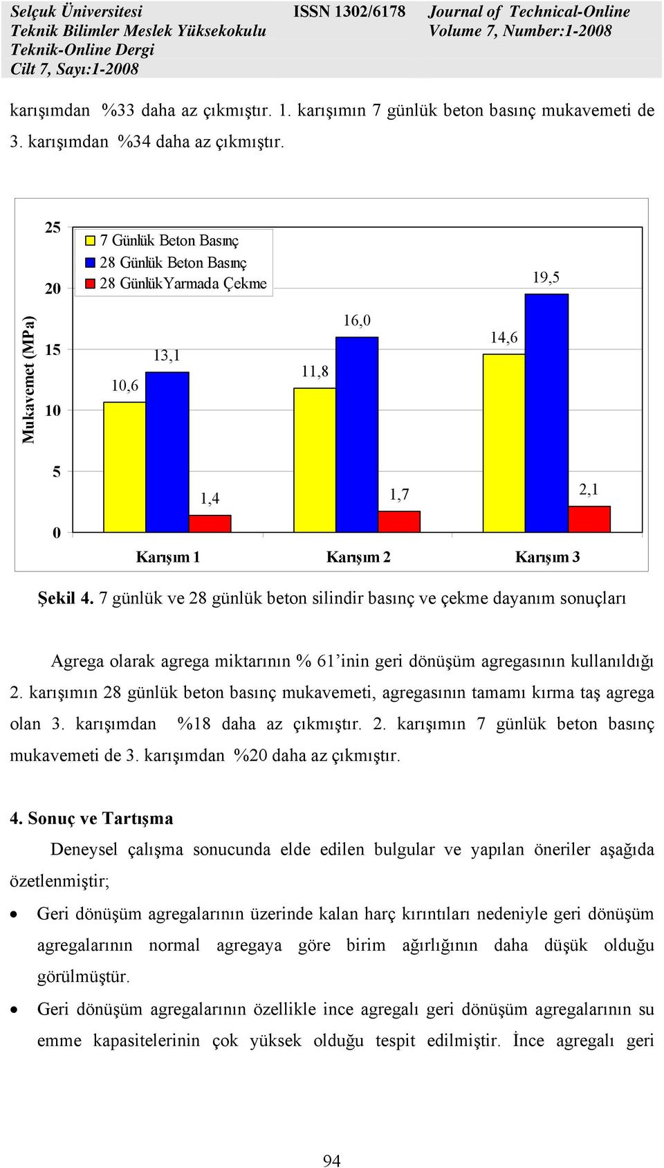 7 günlük ve 28 günlük beton silindir basınç ve çekme dayanım sonuçları Agrega olarak agrega miktarının % 61 inin geri dönüşüm agregasının kullanıldığı 2.