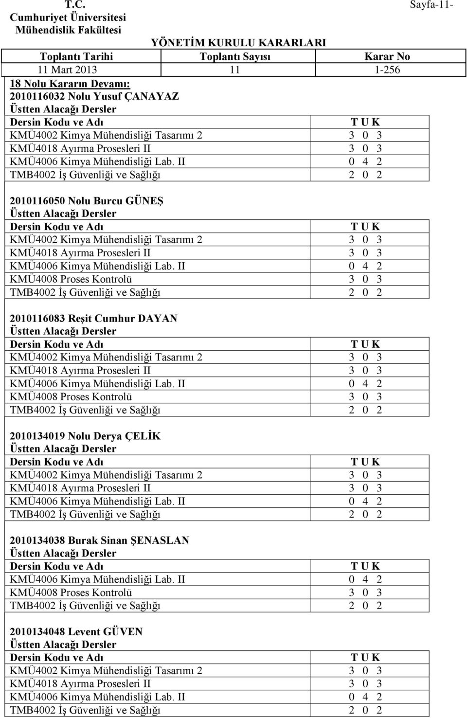 II 0 4 2 TMB4002 ĠĢ Güvenliği ve Sağlığı 2 0 2 2010116050 Nolu Burcu GÜNEġ Üstten Alacağı Dersler Dersin Kodu ve Adı KMÜ4002 Kimya Mühendisliği Tasarımı 2 3 0 3 KMÜ4018 Ayırma Prosesleri II 3 0 3