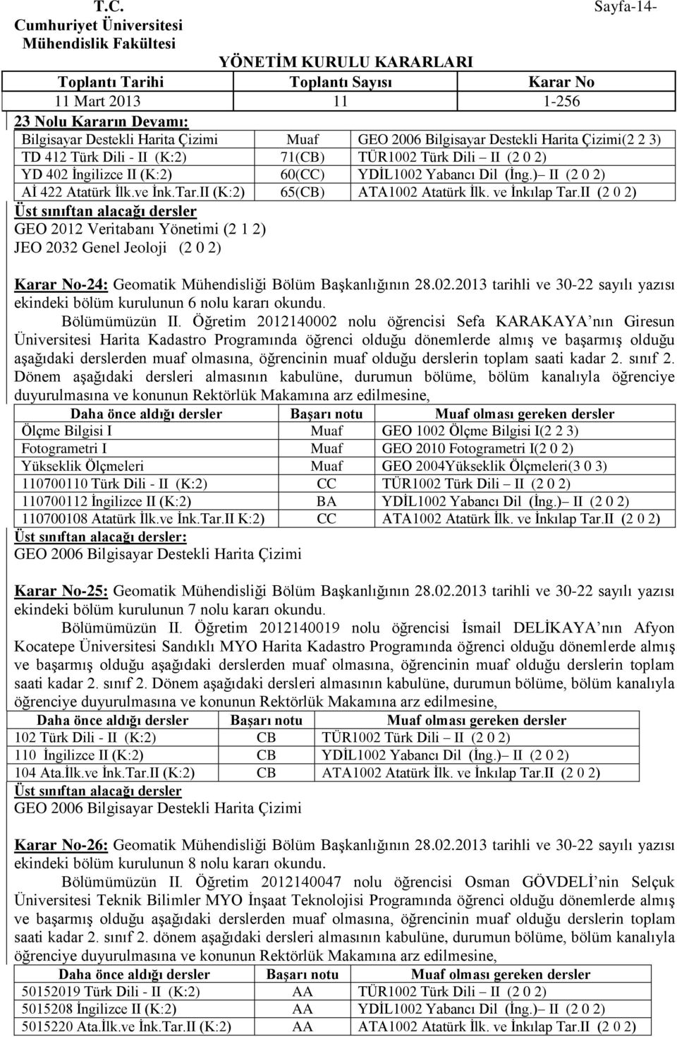 II (2 0 2) Üst sınıftan alacağı dersler GEO 2012 Veritabanı Yönetimi (2 1 2) JEO 2032 Genel Jeoloji (2 0 2) Karar No-24: Geomatik Mühendisliği Bölüm BaĢkanlığının 28.02.