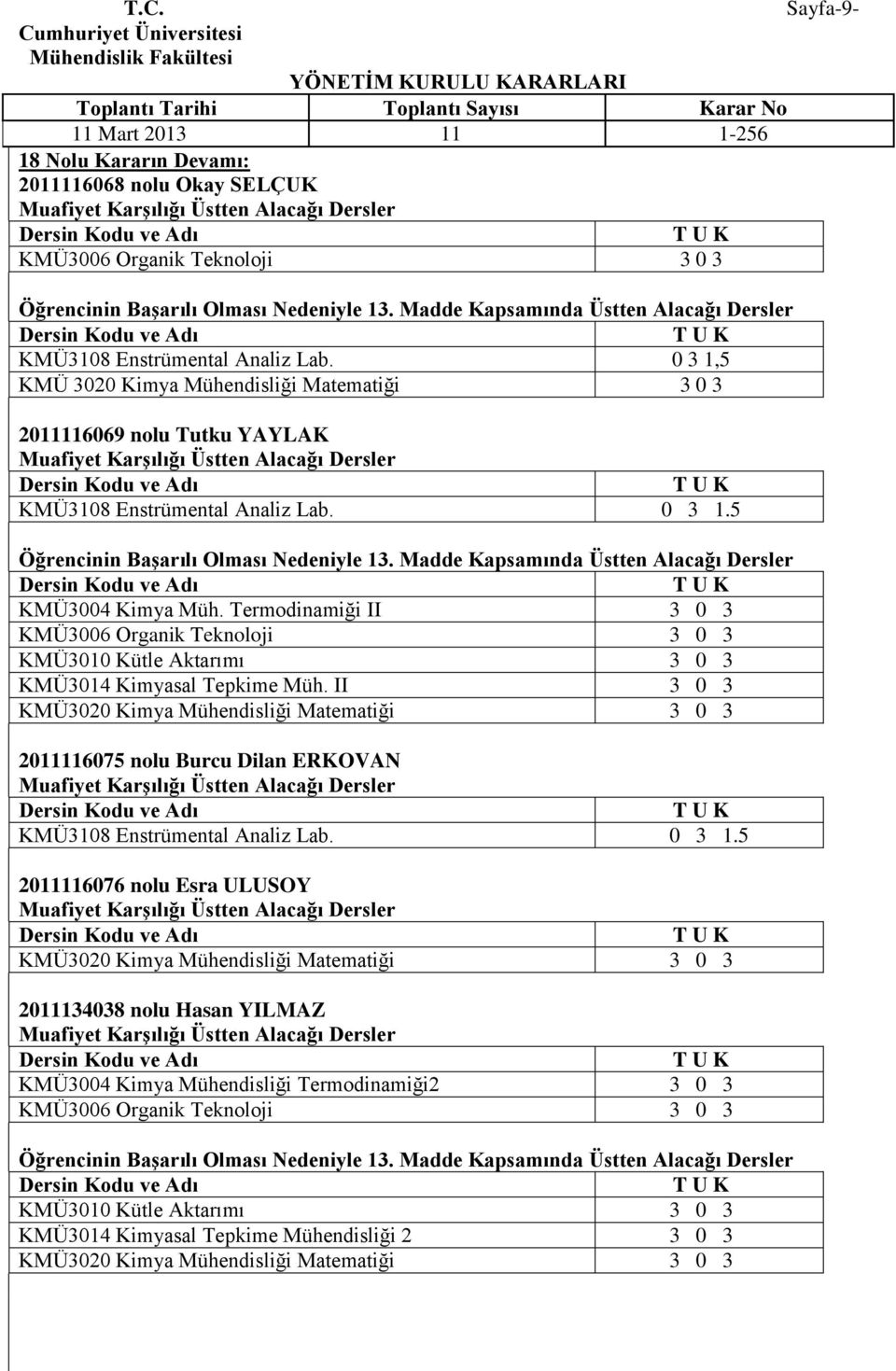 0 3 1,5 KMÜ 3020 Kimya Mühendisliği Matematiği 3 0 3 2011116069 nolu Tutku YAYLAK Muafiyet KarĢılığı Üstten Alacağı Dersler Dersin Kodu ve Adı KMÜ3108 Enstrümental Analiz Lab. 0 3 1.
