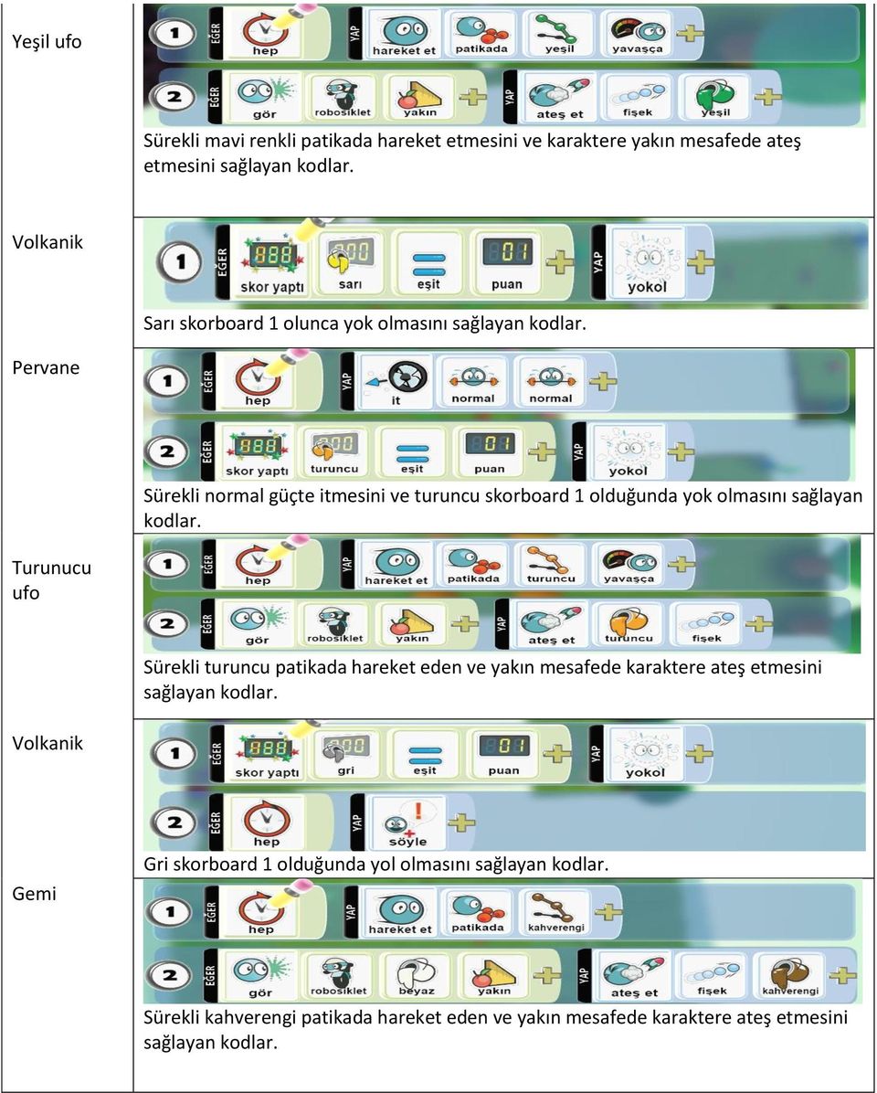 Pervane Sürekli normal güçte itmesini ve turuncu skorboard 1 olduğunda yok olmasını sağlayan kodlar.