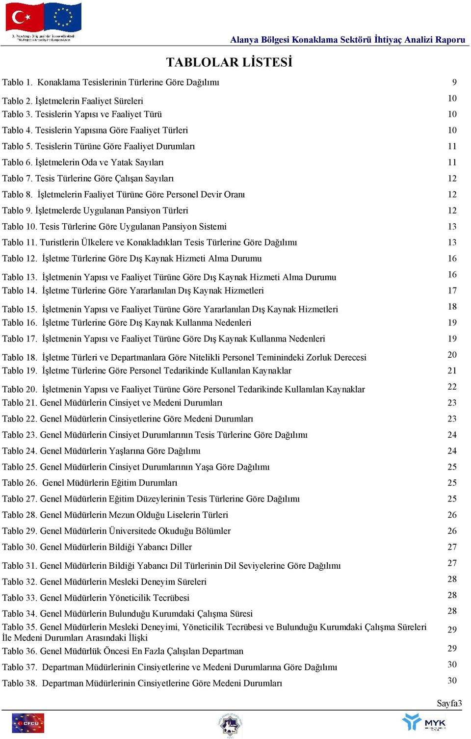 Tesis Türlerine Göre Çalışan Sayıları 12 Tablo 8. İşletmelerin Faaliyet Türüne Göre Personel Devir Oranı 12 Tablo 9. İşletmelerde Uygulanan Pansiyon Türleri 12 Tablo 10.