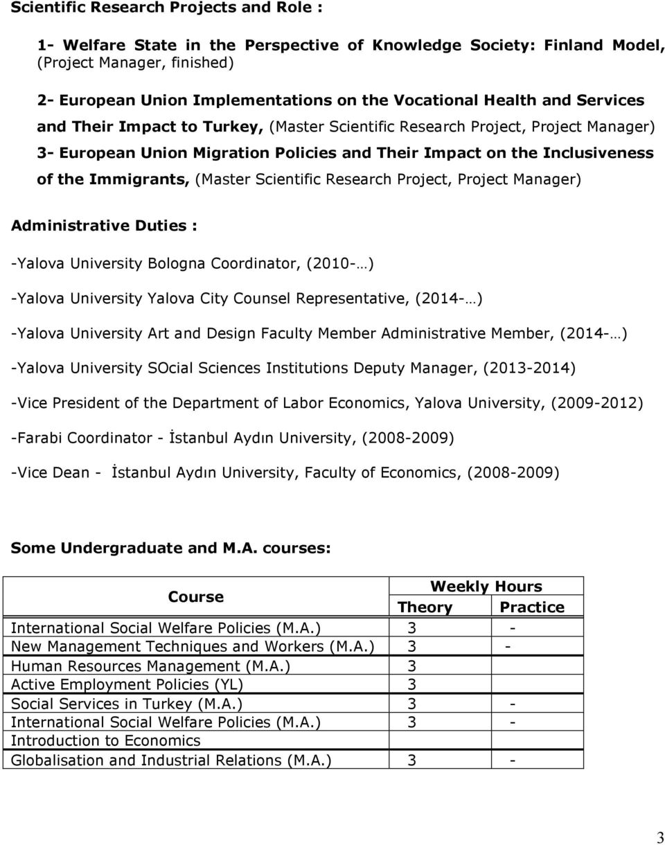 Scientific Research Project, Project Manager) Administrative Duties : -Yalova University Bologna Coordinator, (2010- ) -Yalova University Yalova City Counsel Representative, (2014- ) -Yalova