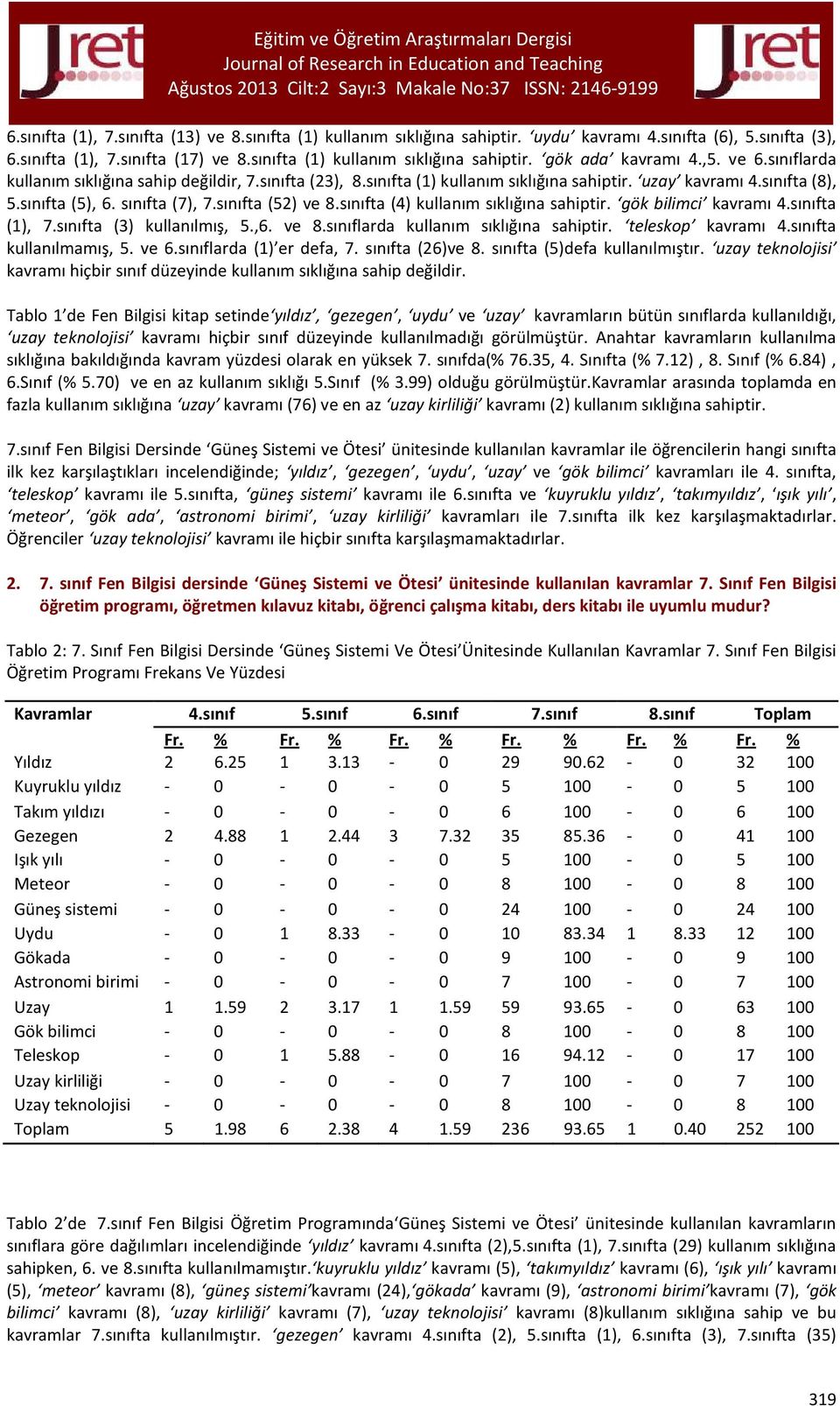 sınıfta (4) kullanım sıklığına sahiptir. gök bilimci kavramı 4.sınıfta (1), 7.sınıfta (3) kullanılmış, 5.,6. ve 8.sınıflarda kullanım sıklığına sahiptir. teleskop kavramı 4.sınıfta kullanılmamış, 5.