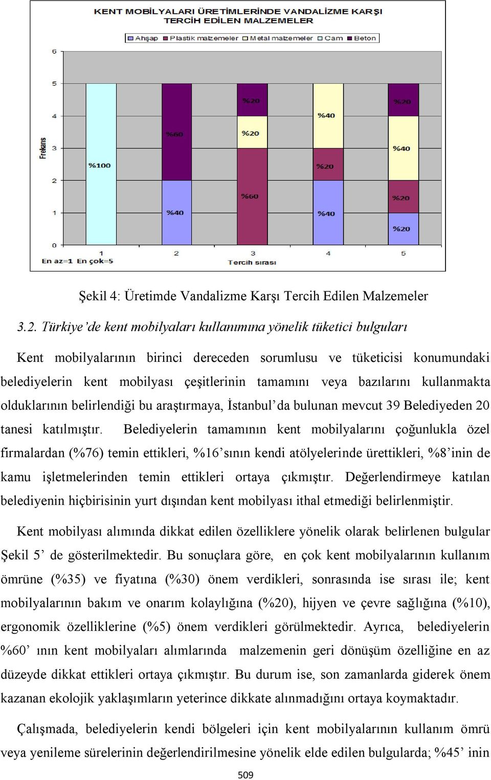 bazılarını kullanmakta olduklarının belirlendiği bu araştırmaya, İstanbul da bulunan mevcut 39 Belediyeden 20 tanesi katılmıştır.