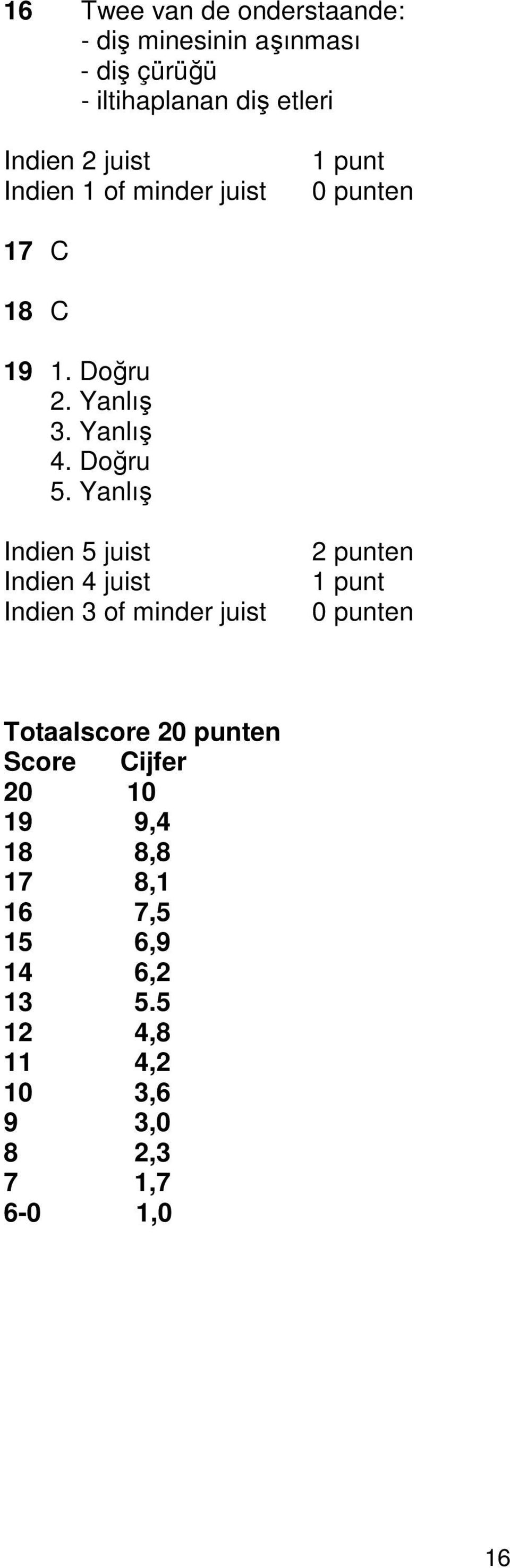 Yanlış Indien 5 juist Indien 4 juist Indien 3 of minder juist 2 punten 1 punt 0 punten Totaalscore 20