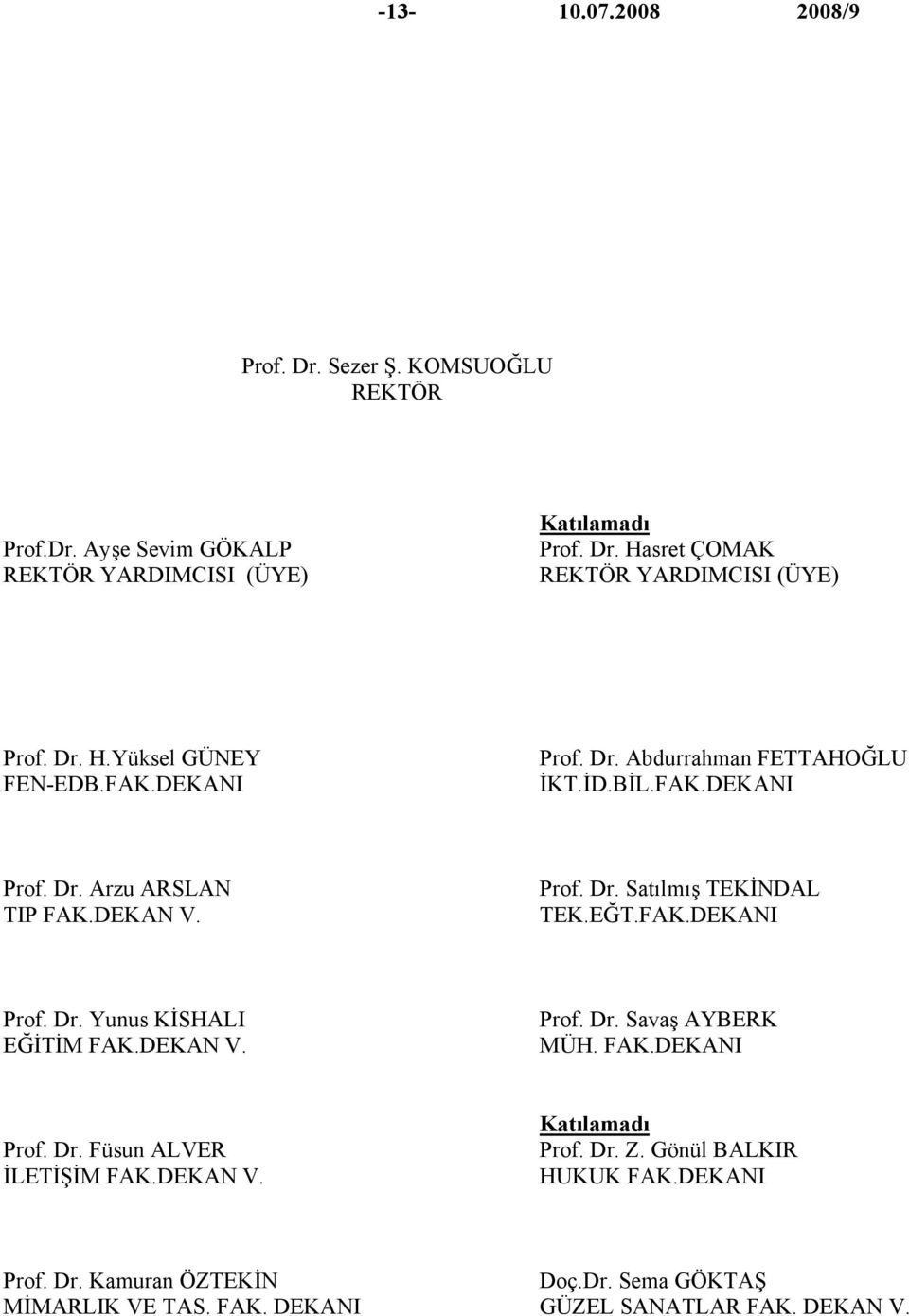 EĞT.FAK.DEKANI Prof. Dr. Yunus KİSHALI EĞİTİM FAK.DEKAN V. Prof. Dr. Savaş AYBERK MÜH. FAK.DEKANI Prof. Dr. Füsun ALVER İLETİŞİM FAK.DEKAN V. Katılamadı Prof.