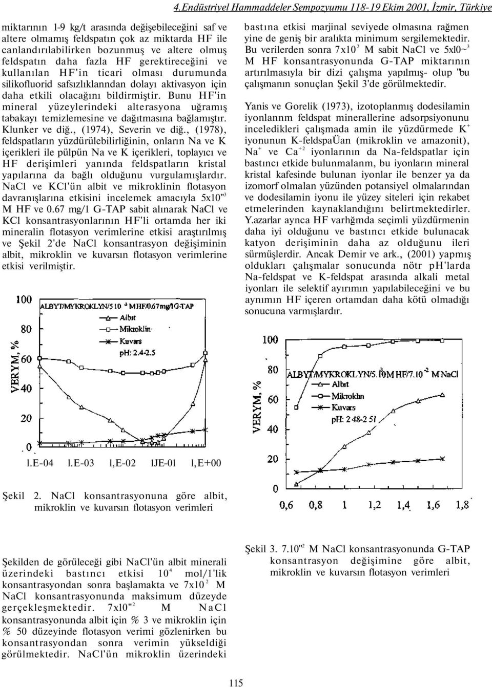 Bunu HF'in mineral yüzeylerindeki alterasyona uğramış tabakayı temizlemesine ve dağıtmasına bağlamıştır. Klunker ve diğ., (1974), Severin ve diğ.