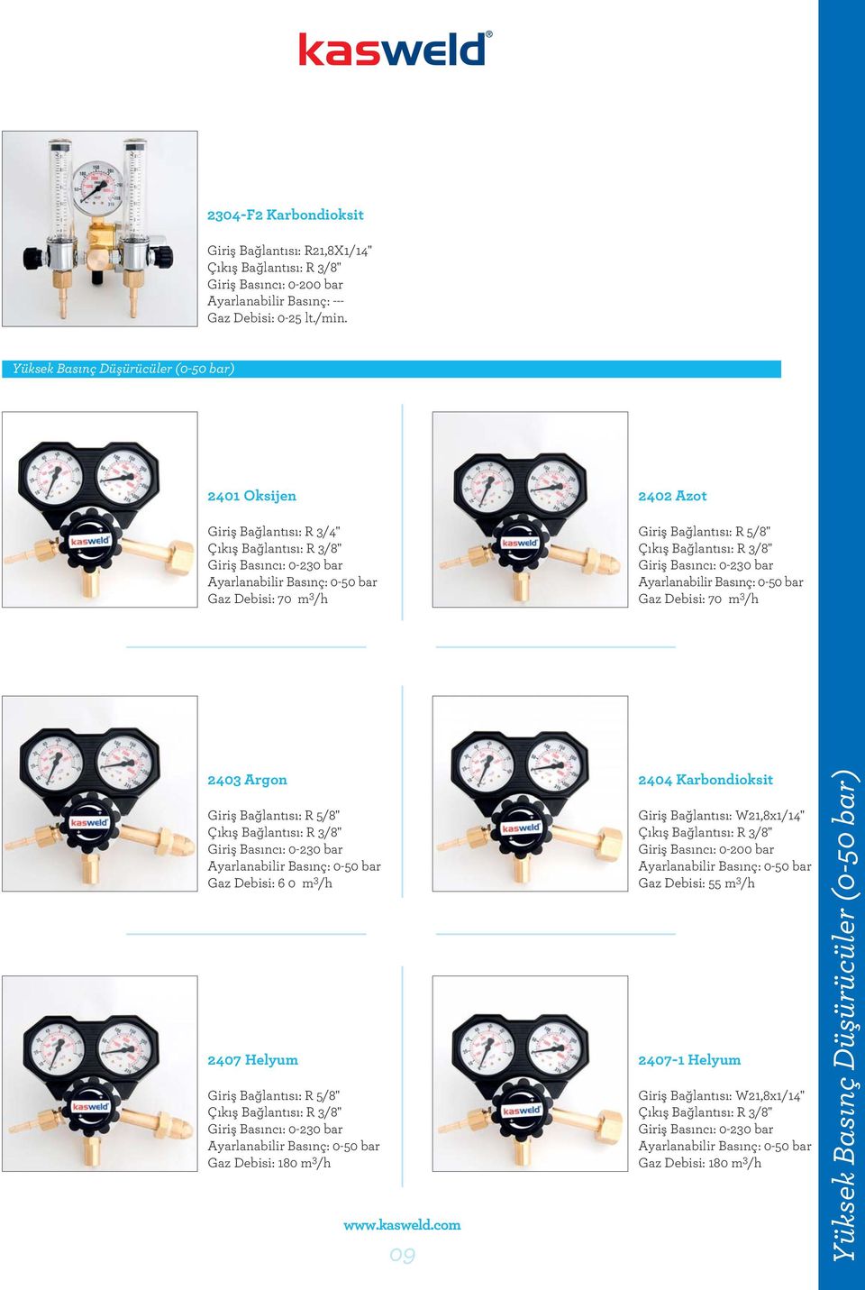 bar Gaz Debisi: 70 m 3 /h 2403 Argon Ayarlanabilir Bas 6 9n 0 4: 0-50 bar Gaz Debisi: 6 0 m 3 /h 2407 Helyum Ayarlanabilir Bas 6 9n 0 4: 0-50 bar Gaz Debisi: 180 m 3 /h 09 2404 Karbondioksit Girifl