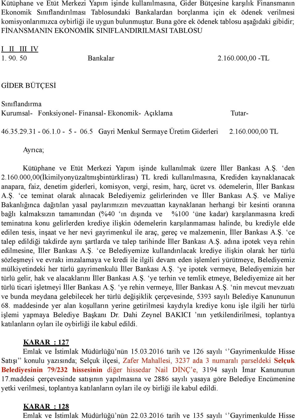 000,00 -TL GİDER BÜTÇESİ Sınıflandırma Kurumsal- Fonksiyonel- Finansal- Ekonomik- Açıklama Tutar- 46.35.29.31-06.1.0-5 - 06.5 Gayri Menkul Sermaye Üretim Giderleri 2.160.