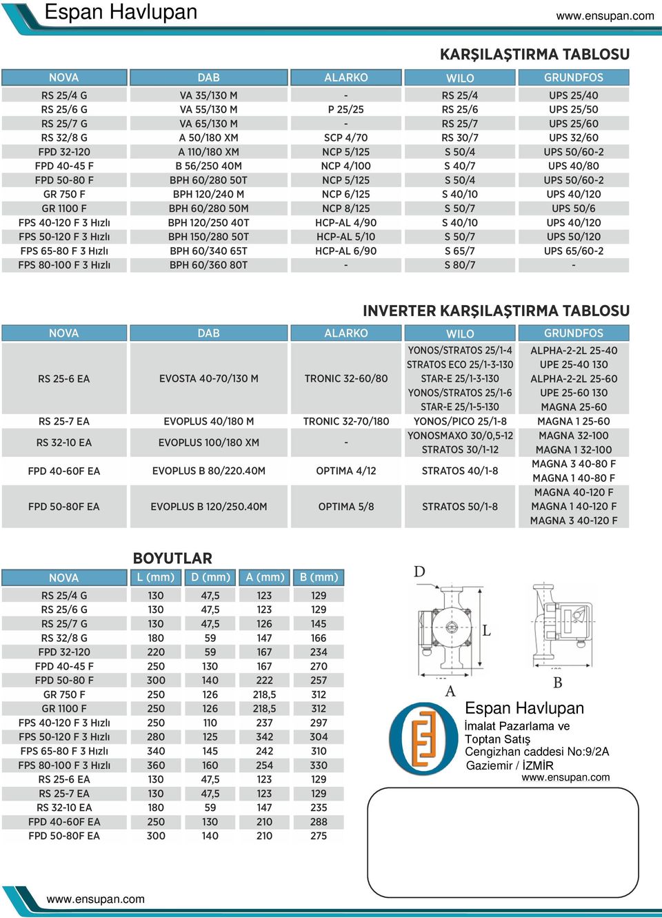 KRŞILŞTIRM TLOSU YONOS/STRTOS / STRTOS O / STR / YONOS/STRTOS / STR / LPL UP LPL UP MN RS VOPLUS / M TRONI / YONOS/PIO / MN RS VOPLUS / XM YONOSMXO /, MN STRTOS / MN P VOPLUS /.