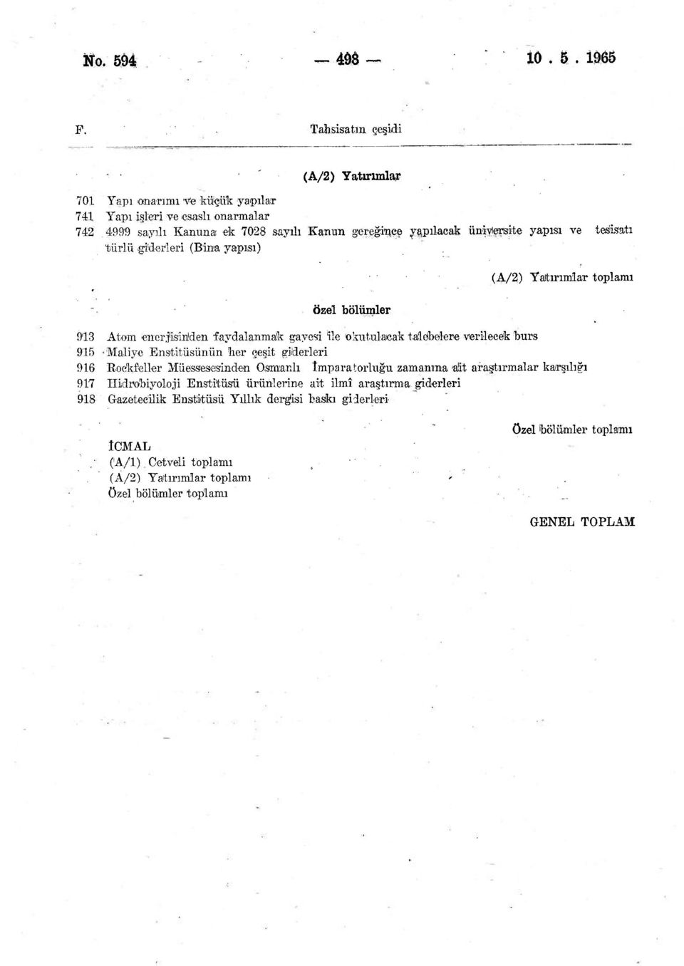 ve tesisatı türlü giderleri (Bina yapısı) (A/2) Yatırımlar toplamı özel bölümler 913 Atom enerjisinden faydalanmak gayesi ile Okutulacak talebelere verilecek burs 915 Maliye Enstitüsünün