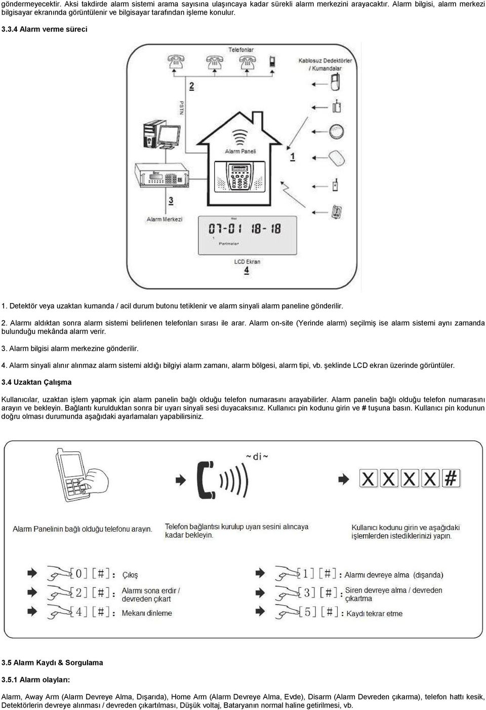 Detektör veya uzaktan kumanda / acil durum butonu tetiklenir ve alarm sinyali alarm paneline gönderilir. 2. Alarmı aldıktan sonra alarm sistemi belirlenen telefonları sırası ile arar.