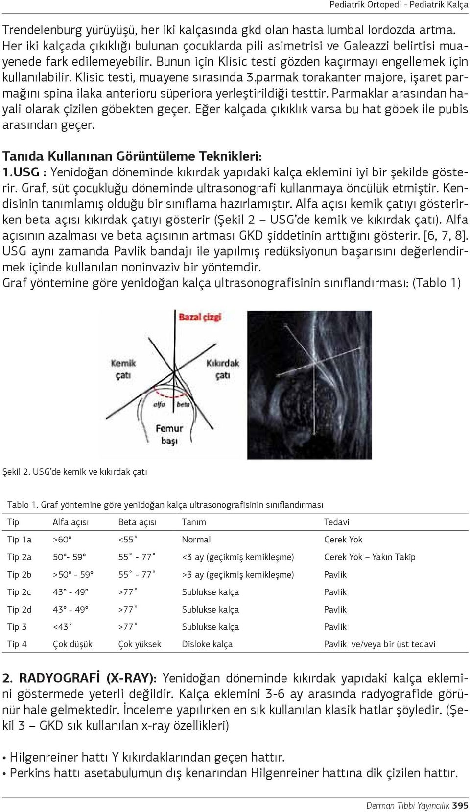 parmak torakanter majore, işaret parmağını spina ilaka anterioru süperiora yerleştirildiği testtir. Parmaklar arasından hayali olarak çizilen göbekten geçer.