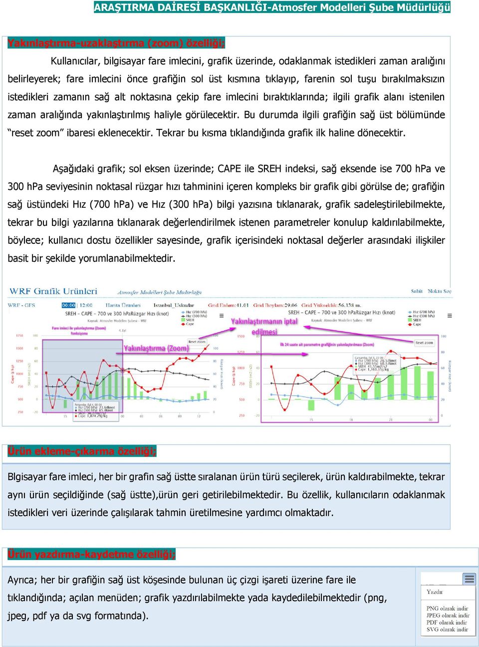 görülecektir. Bu durumda ilgili grafiğin sağ üst bölümünde reset zoom ibaresi eklenecektir. Tekrar bu kısma tıklandığında grafik ilk haline dönecektir.