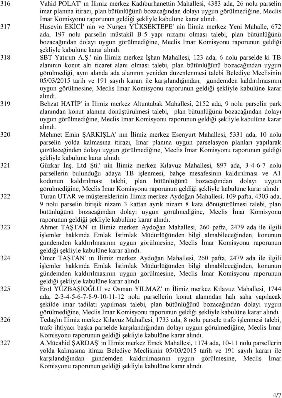 uygun görülmediğine, Meclis İmar Komisyonu raporunun geldiği şekliyle 318 SBT Yatırım A.Ş.