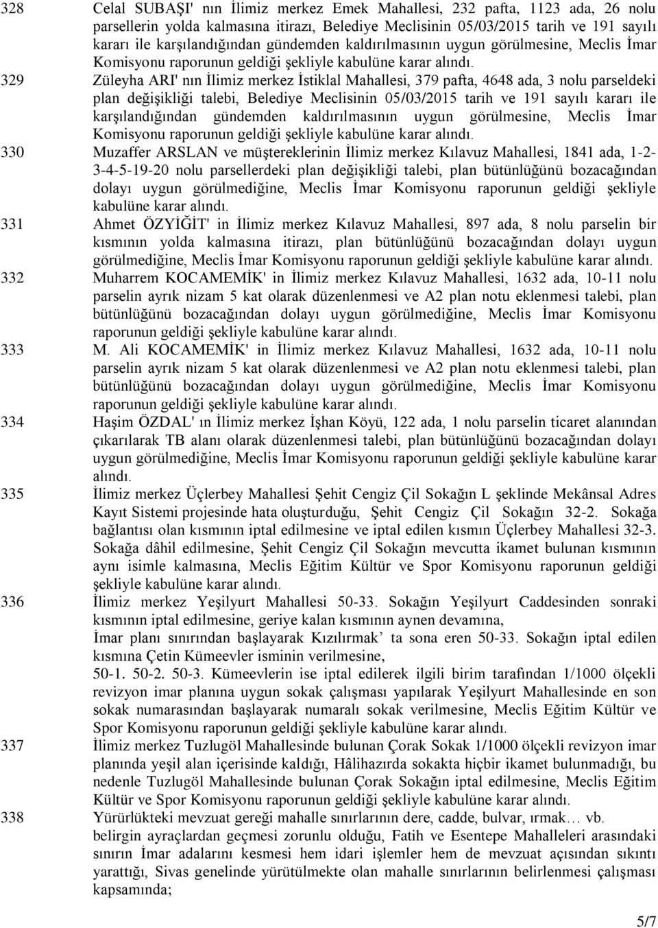 değişikliği talebi, Belediye Meclisinin 05/03/2015 tarih ve 191 sayılı kararı ile karşılandığından gündemden kaldırılmasının uygun görülmesine, Meclis İmar Komisyonu raporunun geldiği şekliyle 330