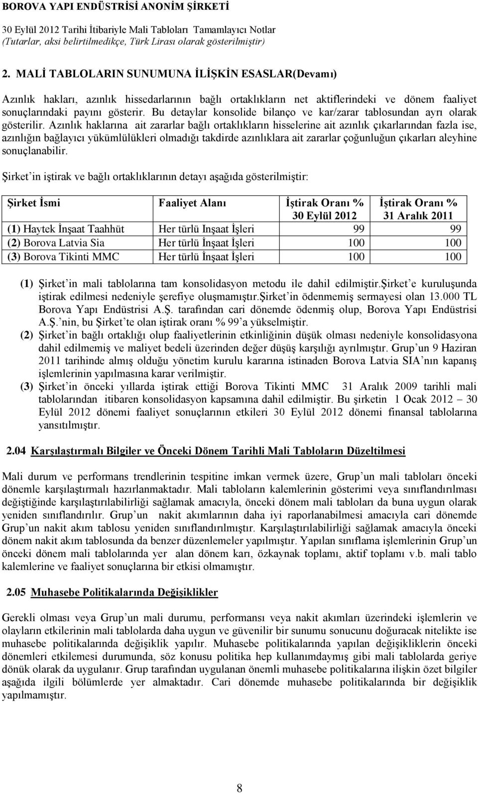 Azınlık haklarına ait zararlar bağlı ortaklıkların hisselerine ait azınlık çıkarlarından fazla ise, azınlığın bağlayıcı yükümlülükleri olmadığı takdirde azınlıklara ait zararlar çoğunluğun çıkarları