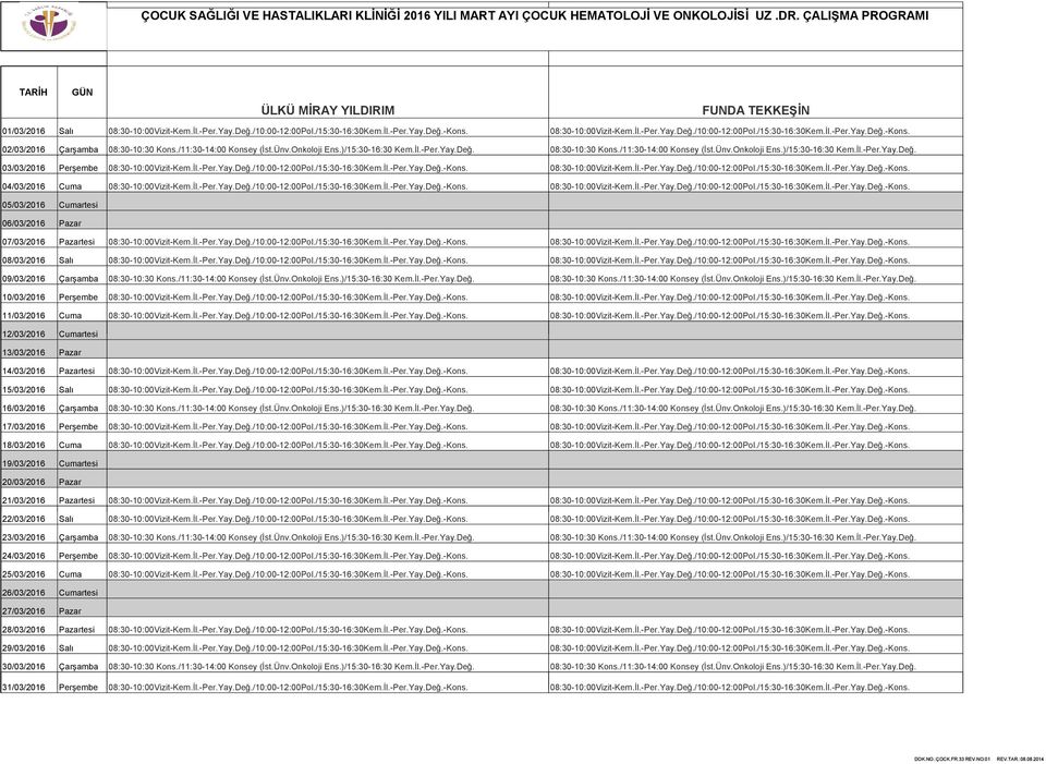 /11:30-14:00 Konsey (İst.Ünv.Onkoloji Ens.)/15:30-16:30 Kem.İl.-Per.Yay.Değ. 08:30-10:30 Kons./11:30-14:00 Konsey (İst.Ünv.Onkoloji Ens.)/15:30-16:30 Kem.İl.-Per.Yay.Değ. 03/03/2016 Perşembe 08:30-10:00Vizit-Kem.