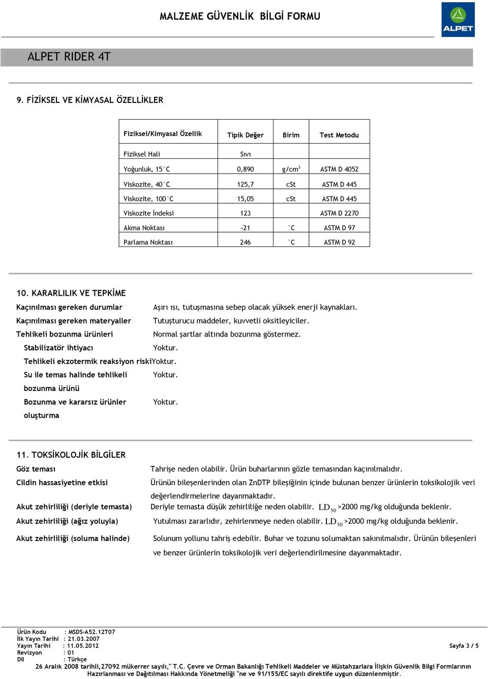 KARARLILIK VE TEPKİME Kaçınılması gereken durumlar Aşırı ısı, tutuşmasına sebep olacak yüksek enerji kaynakları. Kaçınılması gereken materyaller Tutuşturucu maddeler, kuvvetli oksitleyiciler.