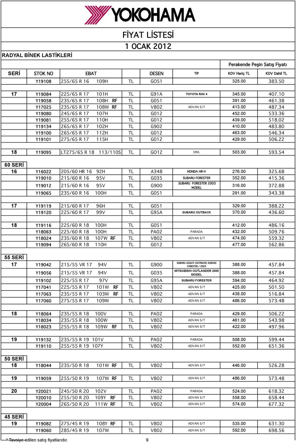 80 Y19100 265/65 R 17 112H TL G012 463.00 546.34 Y19101 275/65 R 17 115H TL G012 429.00 506.22 18 Y19095 LT275/65 R 18 113/110S TL GO12 OWL 503.00 593.