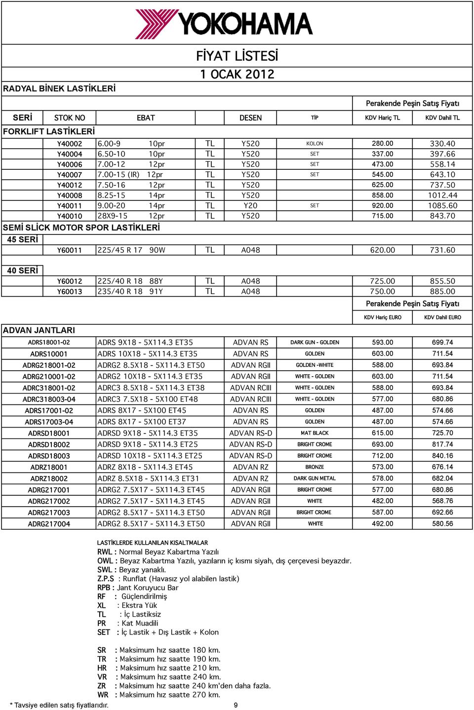 60 Y40010 28X9-15 12pr TL Y520 715.00 843.70 SEMİ SLİCK MOTOR SPOR LASTİKLERİ 45 SERİ Y60011 225/45 R 17 90W TL A048 620.00 731.60 40 SERİ Y60012 225/40 R 18 88Y TL A048 725.00 855.