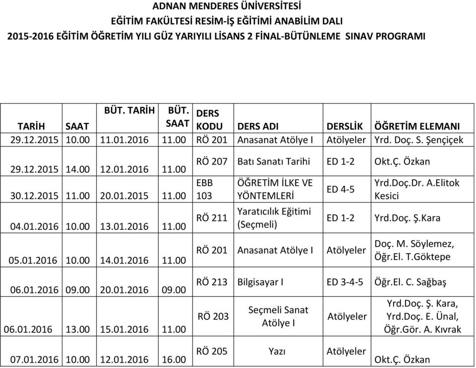 00 15.01.2016 11.00 207 Batı Sanatı Tarihi ED 1-2 Okt.Ç. Özkan 103 211 İLKE VE YÖNTEMLERİ Yaratıcılık Eğitimi (Seçmeli) 201 Anasanat Atölye I ED 4-5 ED 1-2 Yrd.Doç.Dr. A.Elitok Kesici Yrd.Doç. Ş.