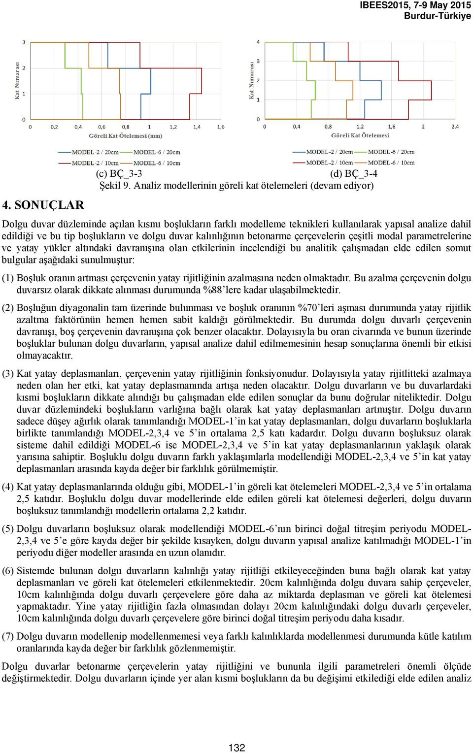 ve dolgu duvar kalınlığının betonarme çerçevelerin çeşitli modal parametrelerine ve yatay yükler altındaki davranışına olan etkilerinin incelendiği bu analitik çalışmadan elde edilen somut bulgular