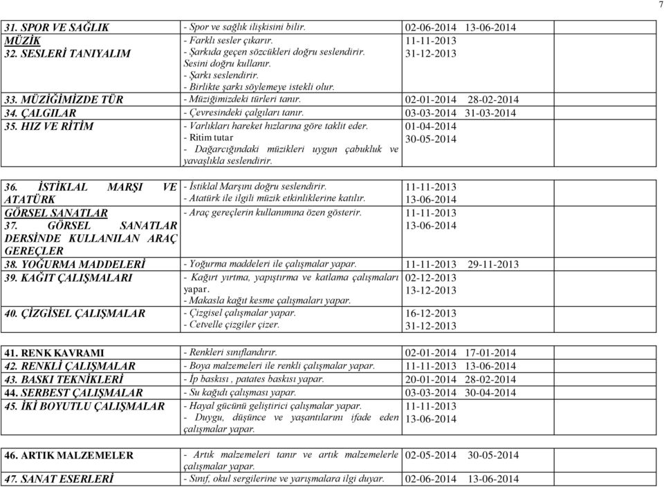 03-03-2014 31-03-2014 35. HIZ VE RİTİM - Varlıkları hareket hızlarına göre taklit 01-04-2014 - Ritim tutar 30-05-2014 - Dağarcığındaki müzikleri uygun çabukluk ve yavaşlıkla seslendirir. 36.