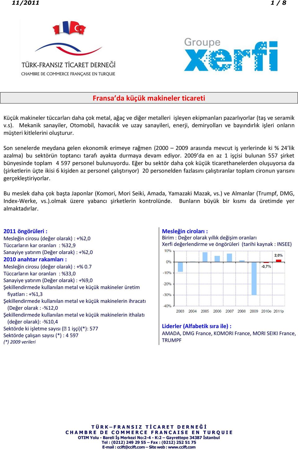 Son senelerde meydana gelen ekonomik erimeye rağmen (2000 2009 arasında mevcut iş yerlerinde ki % 24 lik azalma) bu sektörün toptancı tarafı ayakta durmaya devam ediyor.