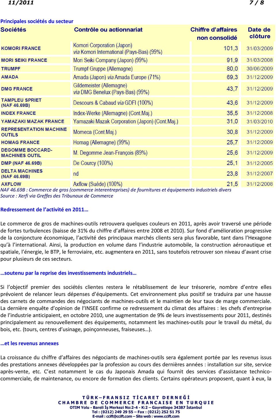 de gros de machines-outils retrouvera quelques couleurs en 2011, après avoir traversé une période de fortes turbulences (baisse de 31% du chiffre d affaires entre 2008 et 2010).