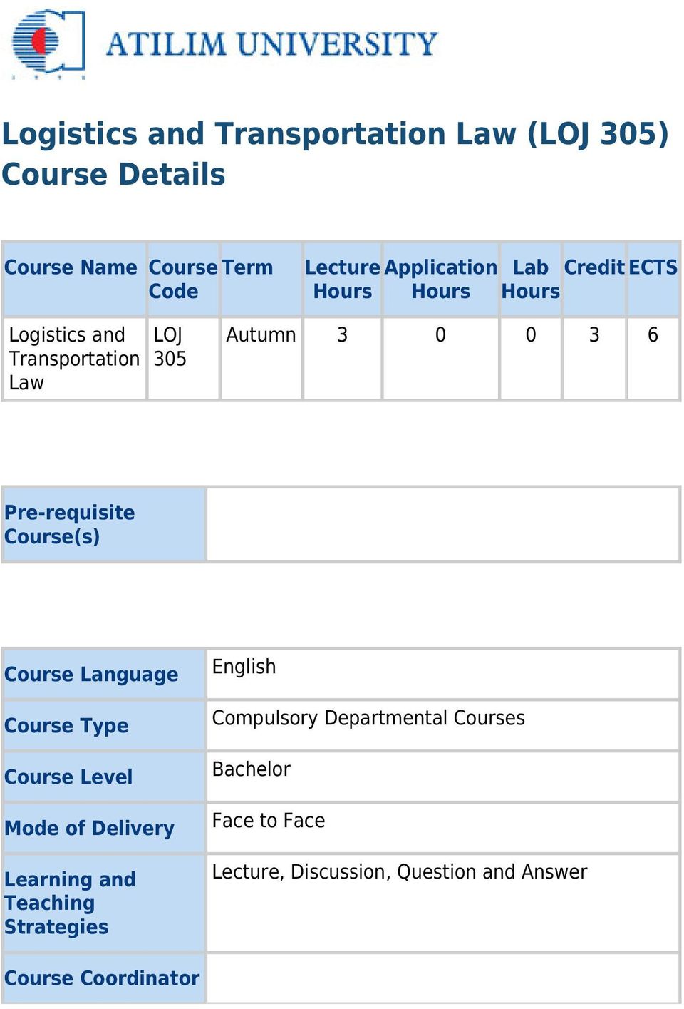 Pre-requisite Course(s) Course Language Course Type Course Level Mode of Delivery Learning and Teaching