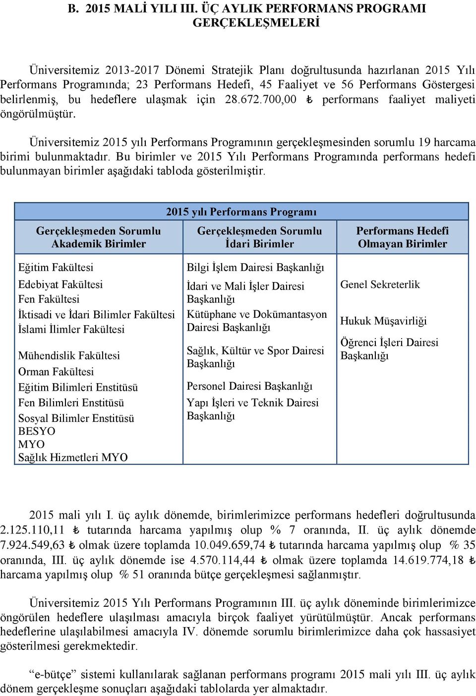 Göstergesi belirlenmiş, bu hedeflere ulaşmak için 28.672.700,00 performans faaliyet maliyeti öngörülmüştür.