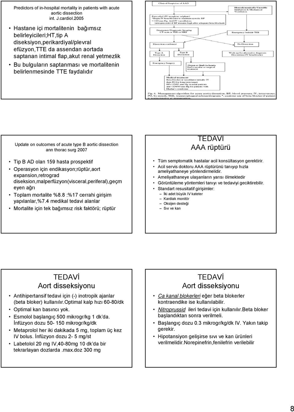 mortalitenin belirlenmesinde TTE faydalıdır Update on outcomes of acute type B aortic dissection ann thorac surg 2007 Tip B AD olan 159 hasta prospektif Operasyon için endikasyon;rüptür,aort