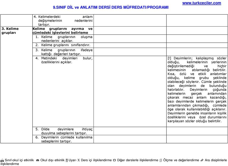 6. Deyimlerin cümlede kullanılma sebeplerini tartışır. [!] Deyimlerin; kalıplaşmış sözler olduğu, kelimelerinin yerlerinin değiştirilemediği ve hiçbir kelimesinin atılamadığı belirtilir.