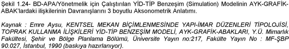 YİD-TİP Benzeşim (Simulation) Modelinin