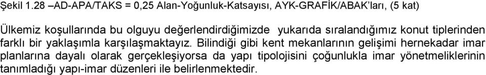 olguyu değerlendirdiğimizde yukarıda sıralandığımız konut tiplerinden farklı bir yaklaşımla