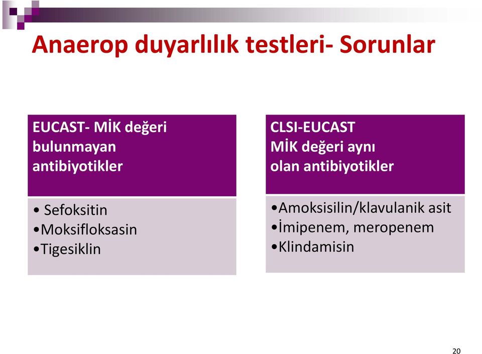 Tigesiklin CLSI-EUCAST MİK değeri aynı olan