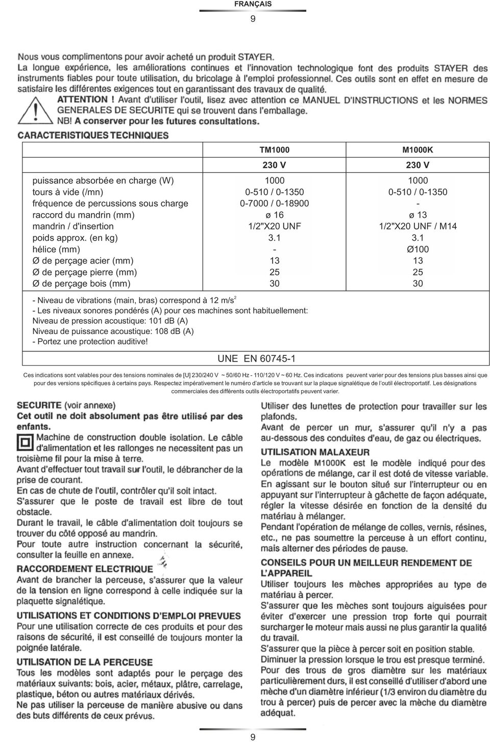 correspond à 12 m/s Les niveaux sonores pondérés (A) pour ces machines sont habituellement: Niveau de pression acoustique: 101 db (A) Niveau de puissance acoustique: 108 db (A) Portez une protection