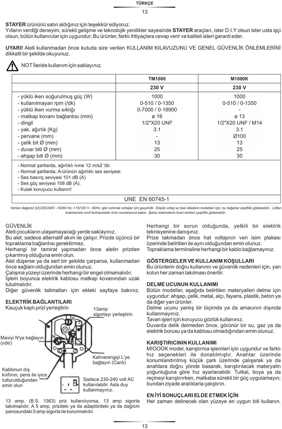 Aleti kullanmadan önce kutuda size verilen KULLANIM KILAVUZUNU VE GENEL GÜVENLİK ÖNLEMLERİNİ dikkatli bir şekilde okuyunuz. NOT İleride kullanım için saklayınız.