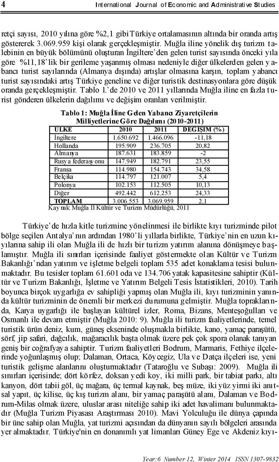 bancı uris sayılarında (Almanya dışında) arışlar olmasına karşın, oplam yabancı uris sayısındaki arış Türkiye geneline ve diğer urisik desinasyonlara göre düşük oranda gerçekleşmişir. Tablo 1.