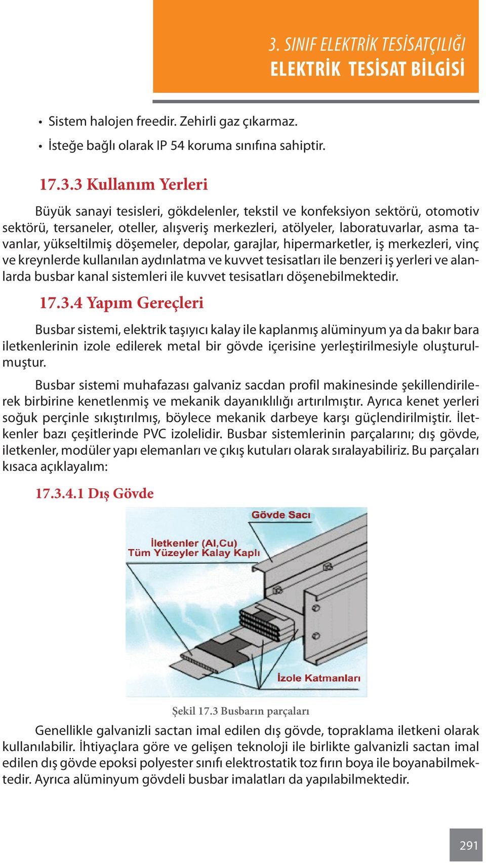 yükseltilmiş döşemeler, depolar, garajlar, hipermarketler, iş merkezleri, vinç ve kreynlerde kullanılan aydınlatma ve kuvvet tesisatları ile benzeri iş yerleri ve alanlarda busbar kanal sistemleri