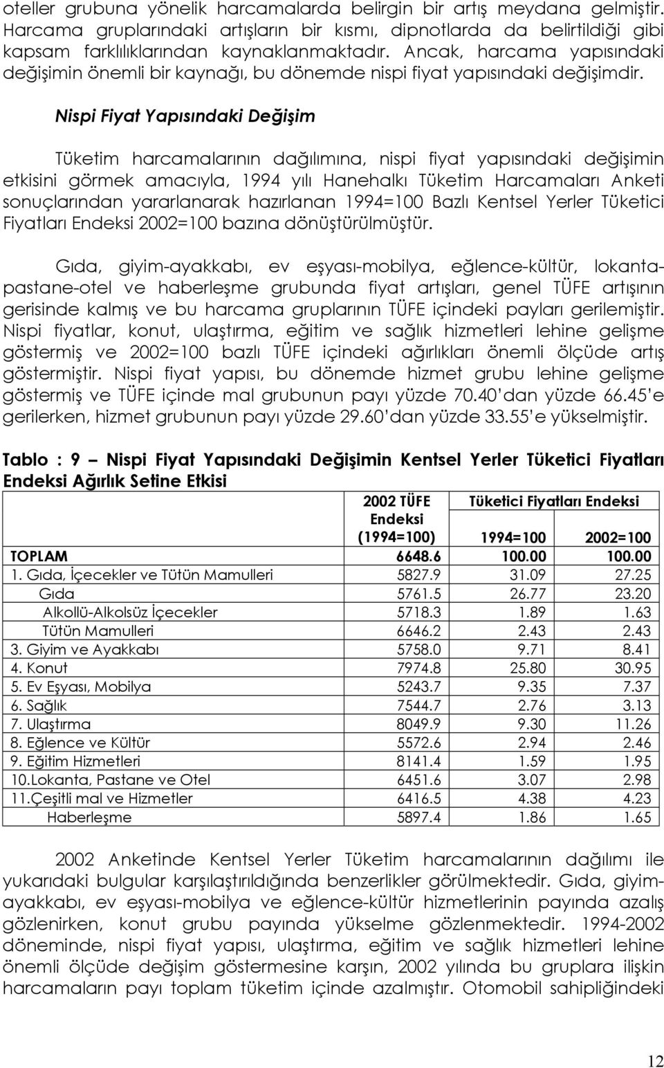 Nispi Fiyat Yapısındaki Değişim Tüketim harcamalarının dağılımına, nispi fiyat yapısındaki değişimin etkisini görmek amacıyla, 1994 yılı Hanehalkı Tüketim Harcamaları Anketi sonuçlarından