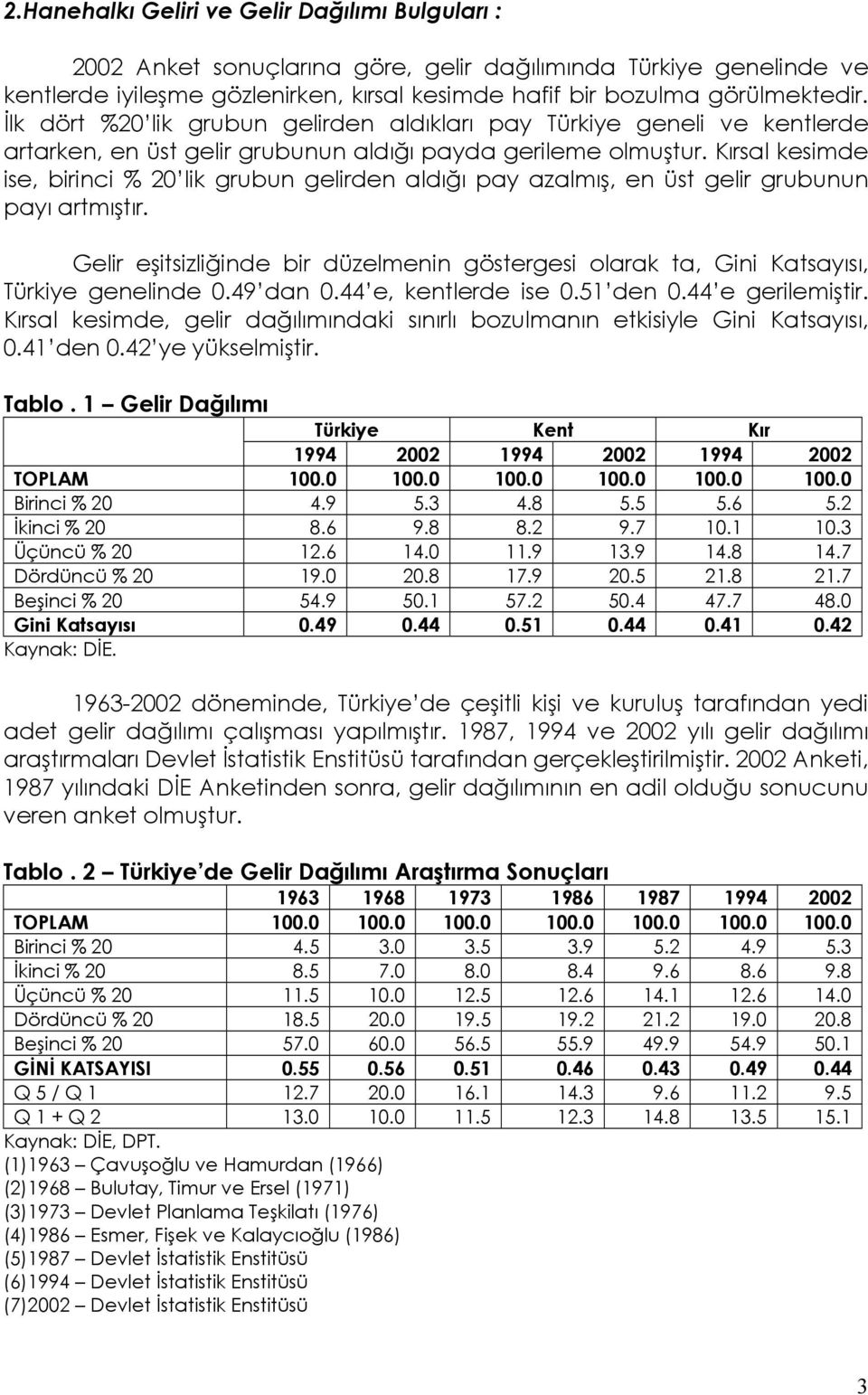 Kırsal kesimde ise, birinci % 20 lik grubun gelirden aldığı pay azalmış, en üst gelir grubunun payı artmıştır.