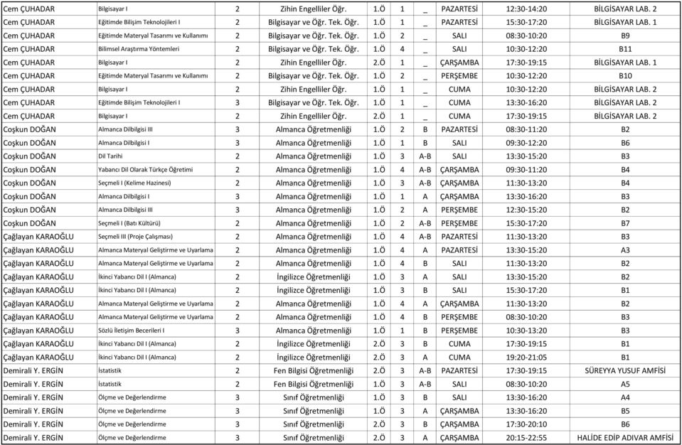 2.Ö 1 _ ÇARŞAMBA 17:30-19:15 BİLGİSAYAR LAB. 1 Cem ÇUHADAR Eğitimde Materyal Tasarımı ve Kullanımı 2 Bilgisayar ve Öğr. Tek. Öğr. 1.Ö 2 _ PERŞEMBE 10:30-12:20 B10 Cem ÇUHADAR Bilgisayar I 2 Zihin Engelliler Öğr.