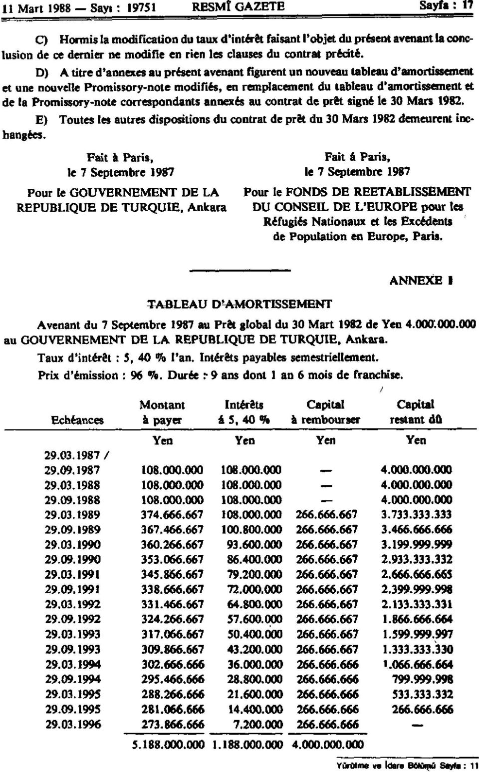 D) A titre d'annexés au présent avenant figurent un nouveau tableau d'amortissement et une nouvelle Promissory-note modifiés, en remplacement du tableau d'amortissement et de la Promissory-note