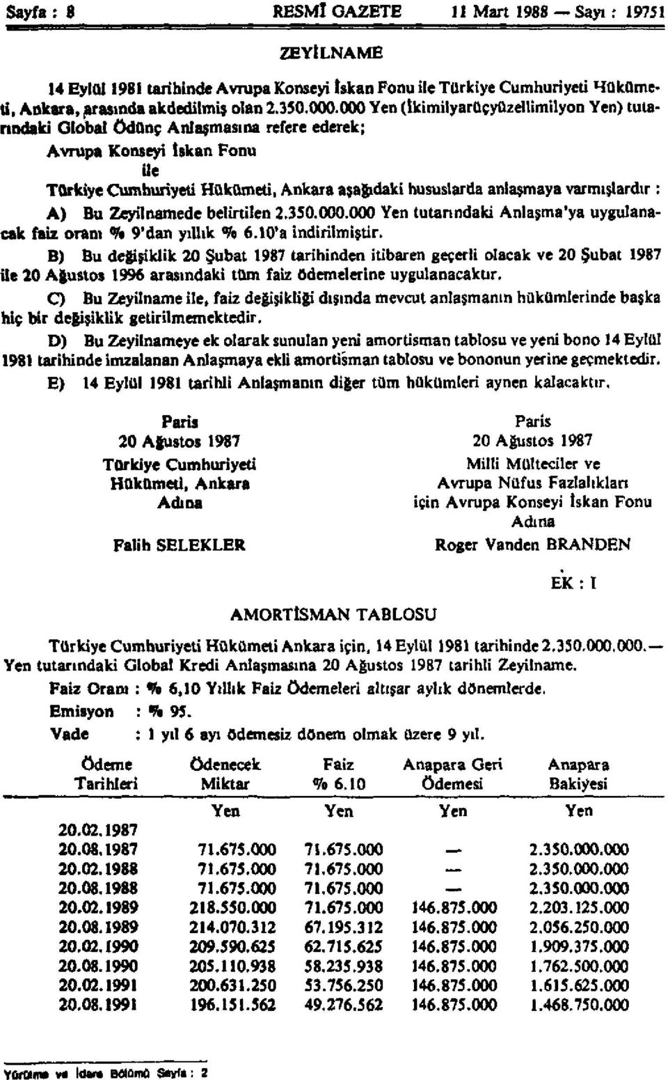 varmışlardır: A) Bu Zeyilnamede belirtilen 2.350.000.000 Yen tutarındaki Anlaşma'ya uygulanacak faiz oranı % 9'dan yıllık % 6.10'a indirilmiştir.