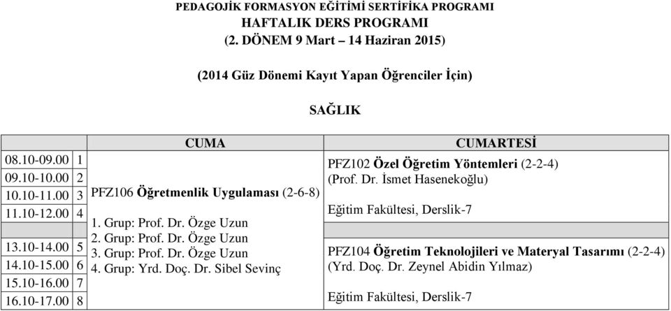 10-14.00 5 3. Grup: Prof. Dr.