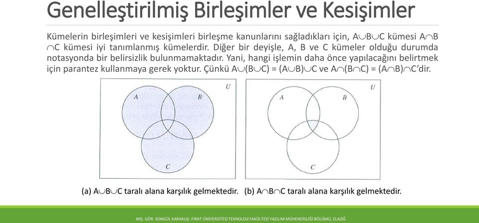 Diğer bir deyişle, A, B ve C kümeler olduğu durumda notasyonda bir belirsizlik bulunmamaktadır.